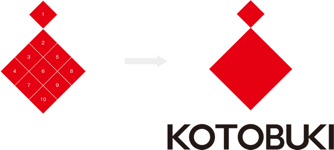 KOTOBUKI ロゴマーク